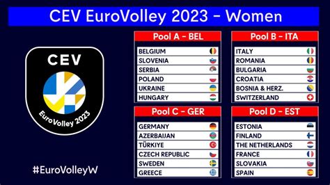 Follow European Championships 2023 for live scores, final results, fixtures and standings. . Cev eurovolley 2023 schedule